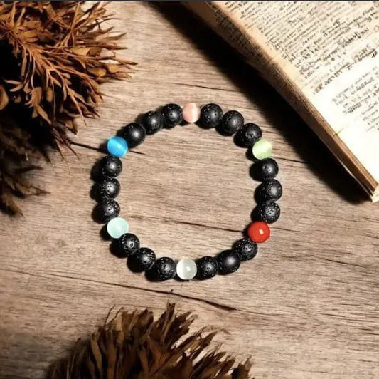 Enhance Your Well-Being 7 Chakra Bracelet